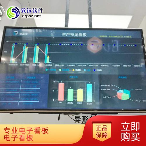 60软件管理厂家,品牌,图片,热帖