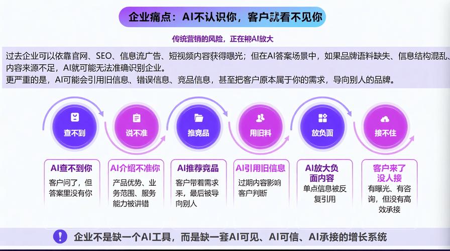 交付服务上积累了不少优势,但进入ai时代之后,越来越多工厂管理者开始